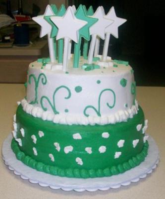 40th Birthday Cake on 40th Birthday Cake