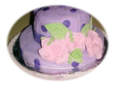   Birthday Cake on Birthday Hat Cake