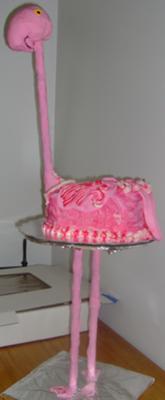 Awesome Birthday Cakes on Pink Flamingo Cake