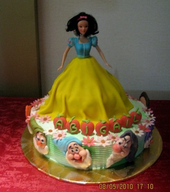 Barbie Birthday Cake on Snow White And The 7 Dwarfs Cake